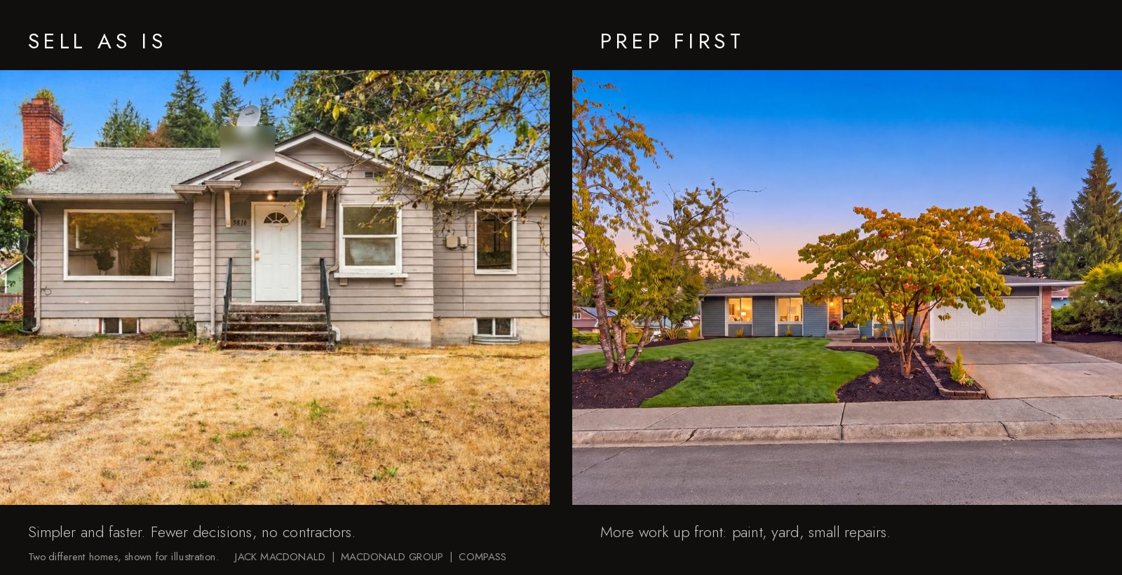 Side by side comparison of a home listed as is and a home prepared before listing