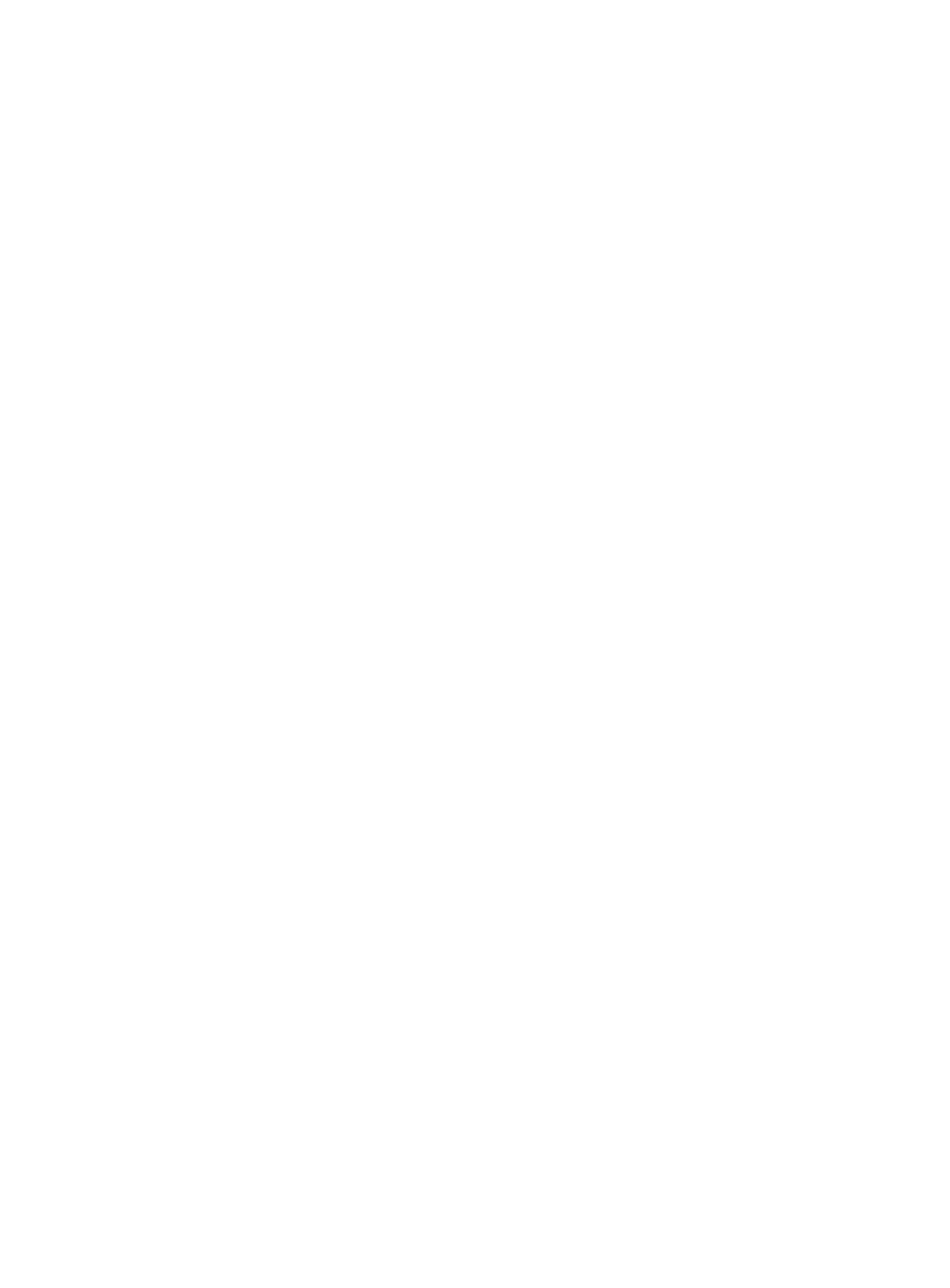 Macdonald Group
